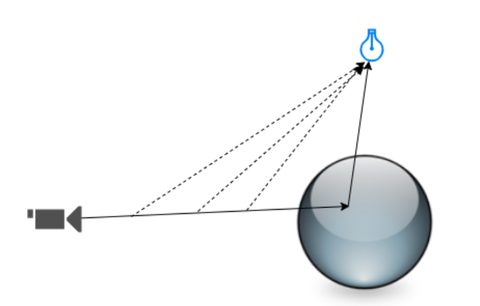 Your Image Description